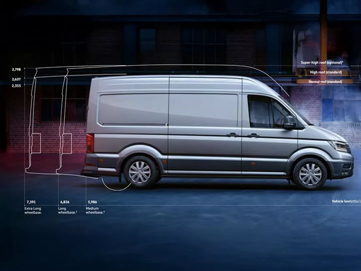 Volkswagen Crafter — One van fits all